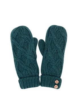 Cable Mittens